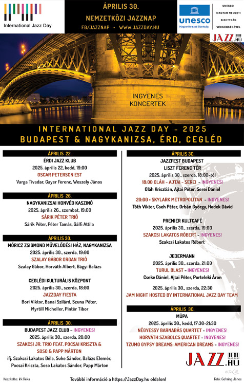 Nemzetközi Jazznap  - 2024